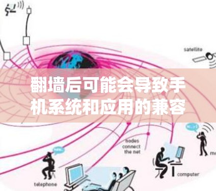 翻墙后可能会导致手机系统和应用的兼容性问题，甚至导致某些应用无法正常运行。以下是处理翻墙后可能遇到的问题的建议