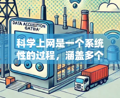 科学上网是一个系统性的过程，涵盖多个步骤和工具，建议按照以下步骤逐步进行