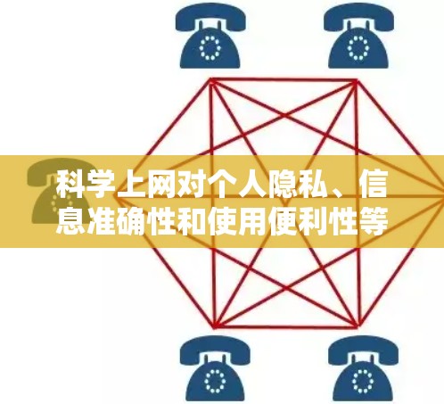 科学上网对个人隐私、信息准确性和使用便利性等方面的影响可以总结如下