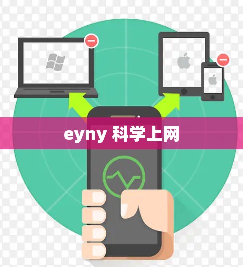 eyny 科学上网