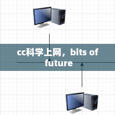 cc科学上网，bits of future