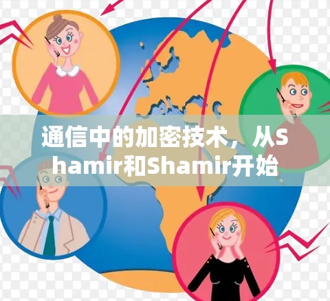 通信中的加密技术，从Shamir和Shamir开始