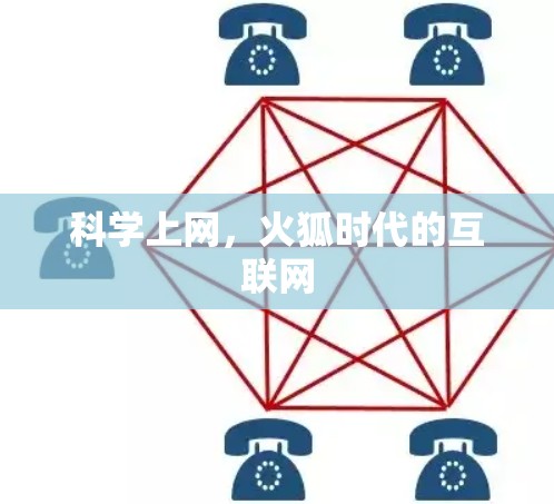 科学上网，火狐时代的互联网