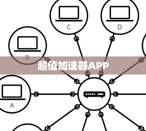 超值加速器APP