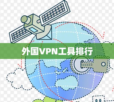 外国VPN工具排行