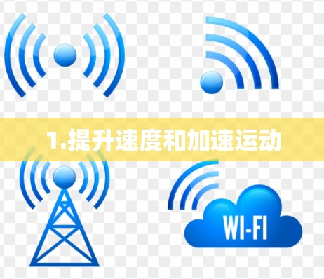 1.提升速度和加速运动