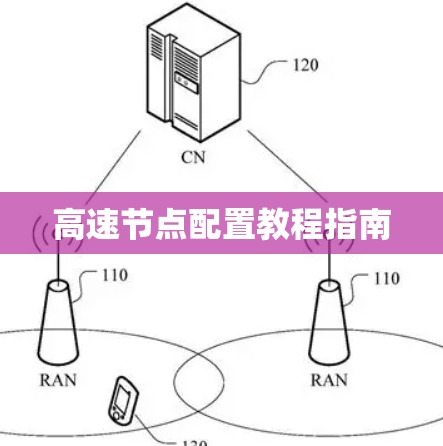高速节点配置教程指南