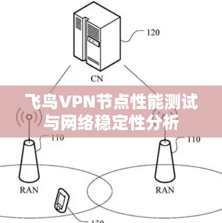 飞鸟VPN节点性能测试与网络稳定性分析
