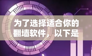 为了选择适合你的翻墙软件，以下是一些关键考虑因素和推荐步骤
