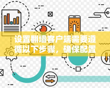 设置翻墙客户端需要遵循以下步骤，确保配置文件和网络链接正确，同时控制访问权限