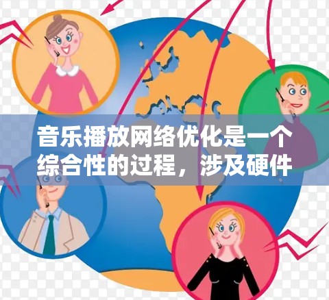音乐播放网络优化是一个综合性的过程，涉及硬件、软件、网络设置和管理等多个方面。以下是一些关键点和建议，帮助您更好地优化音乐播放网络