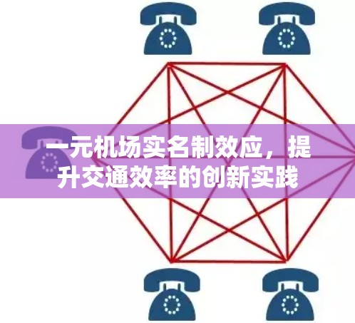 一元机场实名制效应，提升交通效率的创新实践